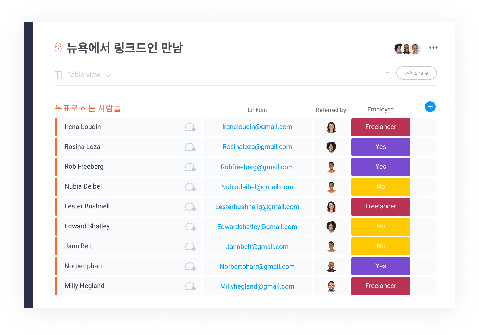 ko Linkdin meetup